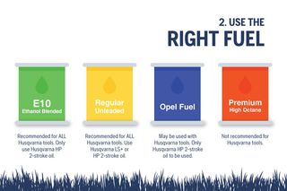 Fuel recommendations for Husqvarna tools: E10 Ethanol Blended, Regular Unleaded, Opel Fuel, and Premium High Octane.