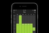 Smartphone displaying a weekly timer schedule with green bars indicating active periods.