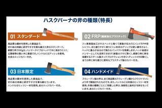 4種類の軸を日本語で説明し、その特徴を強調した画像。
