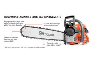 Husqvarna chainsaw with laminated guide bar improvements, featuring updated profile and bearing system.
