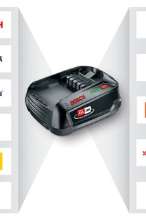 En Bosch-batterilader omgitt av logoer fra forskjellige merker, inkludert Gardena, Husqvarna og Flymo.