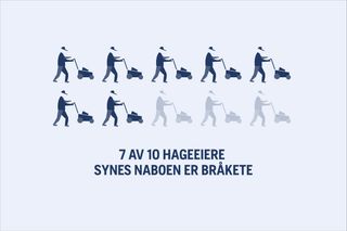 Illustrasjon som viser silhuetter av mennesker som klipper plener med teksten "7 av 10 hageeiere synes naboen er bråkete."