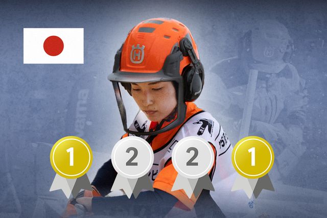 Person som bär en skyddshjälm med en japansk flagga och dragöverdrag.