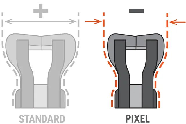 Husqvarna SP21G – PIXEL: keskeny vágási rés