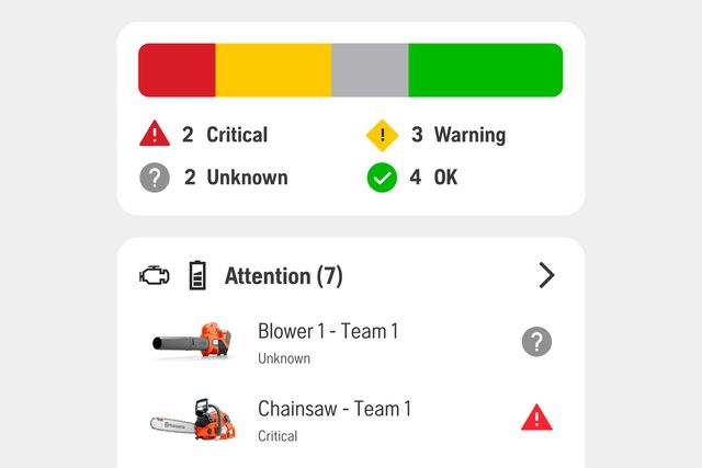 Dashboard mit Gerätestatus und Anzeigen für kritische, unbekannte, Warn- und OK-Anzeigen für Laubblasgerät und Motorsäge.