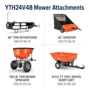 YTH24V48-Mower-Attachments