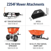 Image showing four Husqvarna Z254F mower attachments: a 40" tow dethatcher, a hitch, a 130 lb. tow behind spreader, and a 10 cu. ft. poly swivel dump cart.