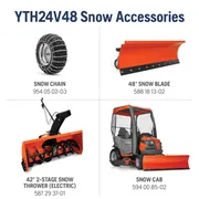 YTH24V48-Snow-Accessories