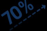 Icon showing 70% with an upward arrow, indicating an increase.