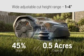 Robotic lawn mower on grass, showcasing adjustable cut height and slope capacity features.