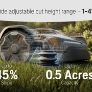 Robotic lawn mower on grass, showcasing adjustable cut height and slope capacity features.