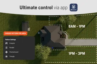 Top view of a house with lawn areas marked for mowing schedules, controlled via app with pattern settings options.