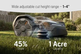 Robotic lawn mower in a garden, showcasing cut height range and slope capacity.