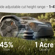 Robotic lawn mower in a garden, showcasing cut height range and slope capacity.