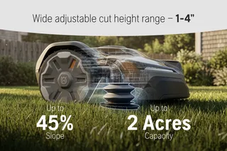 Robotic lawn mower with adjustable cut height range of 1-4 inches, capable of handling up to 45% slope and 2 acres capacity.