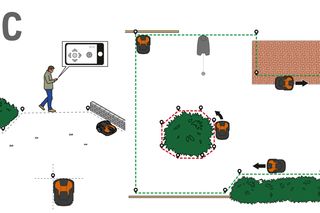 Ilustração de uma pessoa que utiliza um tablet para controlar robôs corta-relva num jardim.