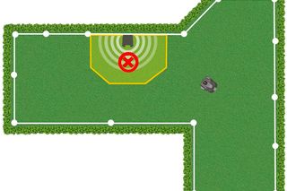 Diagram showing a robotic lawn mower operating within a defined boundary in a garden.