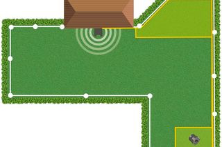 Illustration of a garden layout with a robotic lawn mower operating within a defined boundary.