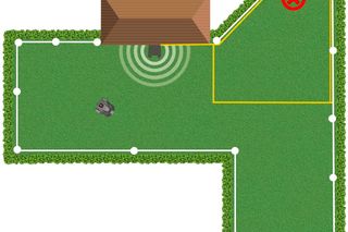 Diagram of a garden with a robotic lawn mower operating and a restricted area marked with a red cross.