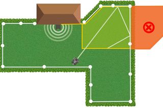 Diagram showing a robotic lawn mower operating in a garden with designated mowing zones.