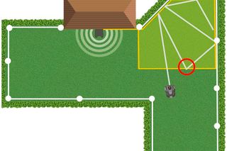Diagram showing a robotic lawn mower operating in a garden with a satellite signal icon overlay.