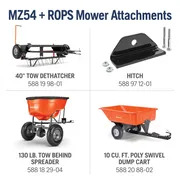 MZ54ROPS-Mower-Attachments